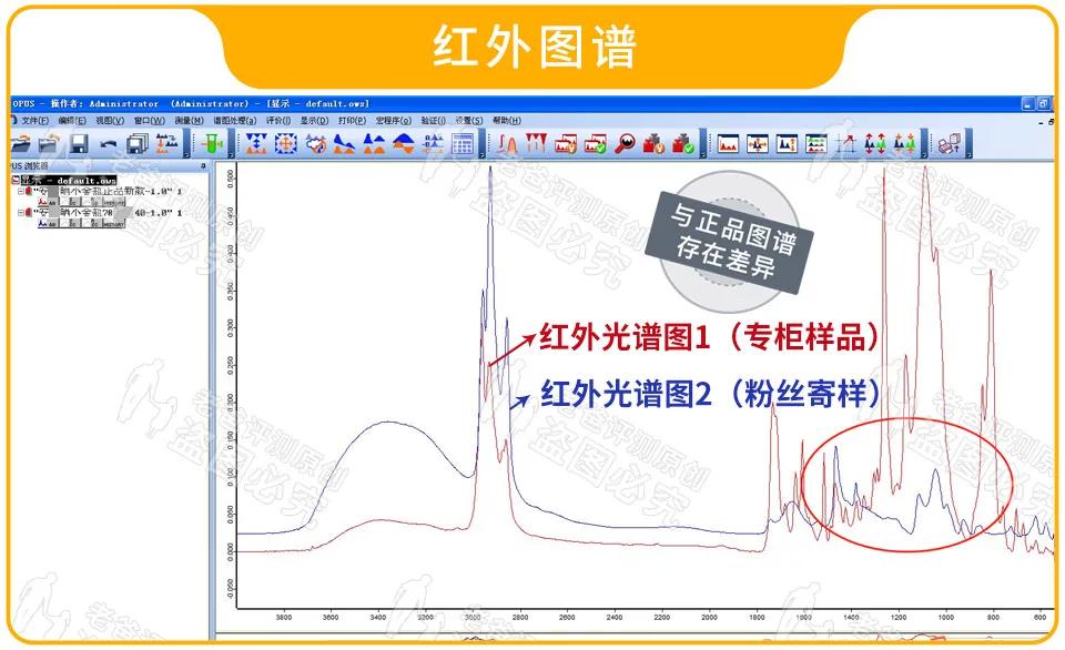 嘀,您的小*瓶金**,疑似假货,请确认一下