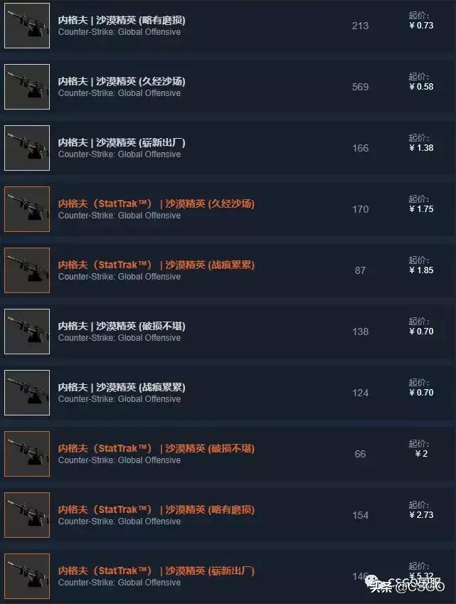 皮肤控第一期,皮肤管理第41集