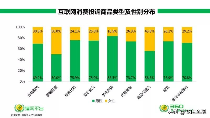 qq号码申请注销多久生效,电脑怎么快速注销qq号码