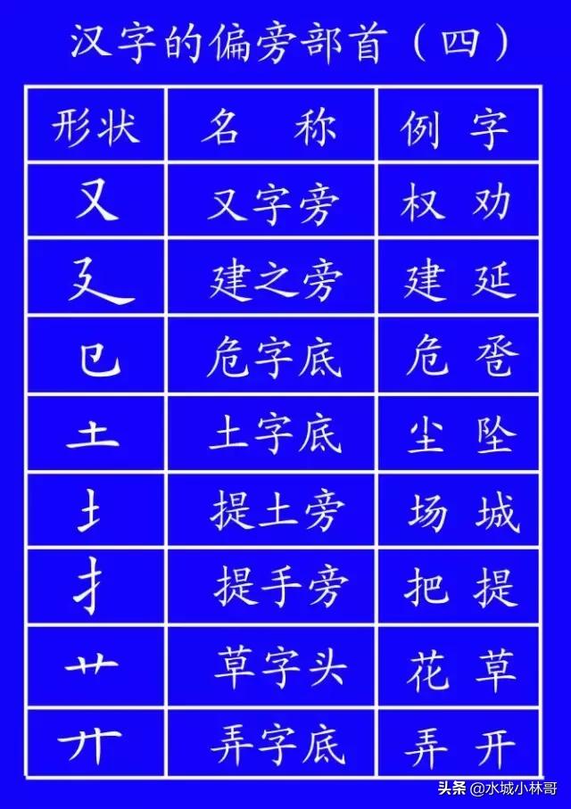 国家规定的笔画笔顺,国家正式出台的笔顺标准写法