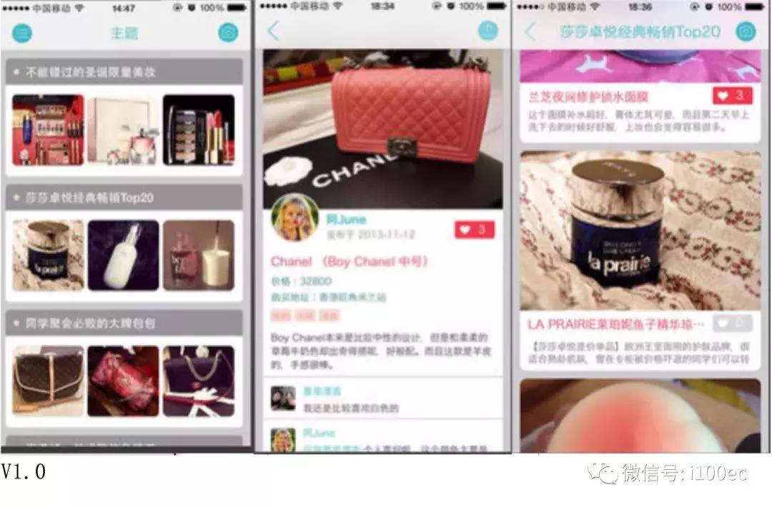 小红书电商转型方案设计,小红书电商平台相关研究