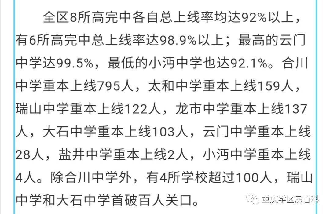 重庆各高中高考喜报2023,重庆垫江中学2021高考喜报