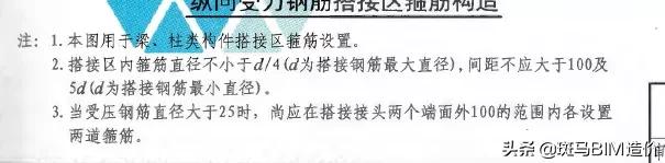 总包施工成本测算思路,总包项目前期投入费用
