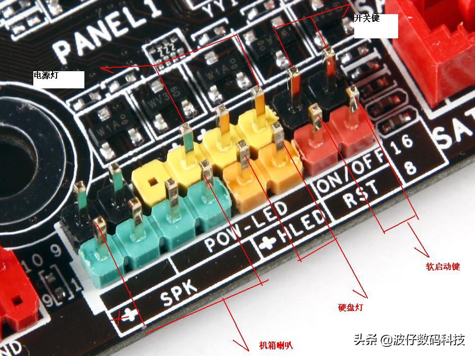 主板扩展插槽,主板通常有几个扩展槽