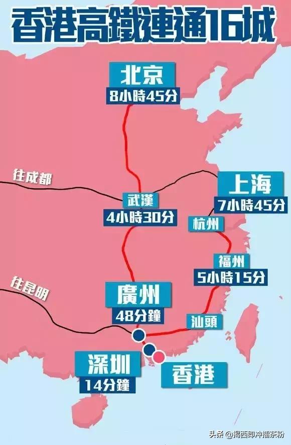 汕头去香港高铁何时开通,汕头高铁站直达香港西九龙站