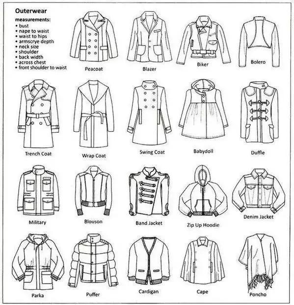 裤的英语单词怎么说,裤里丝英语怎么讲