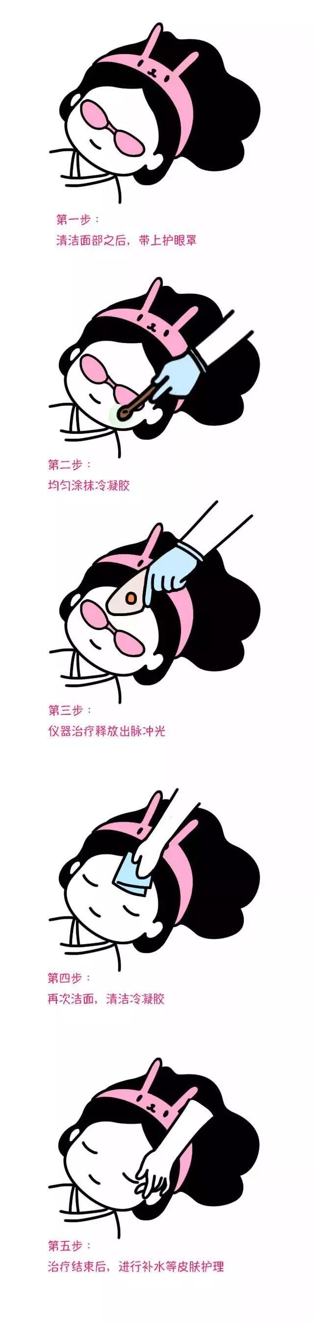 queen93光子治疗仪如何,美容皇后仪器