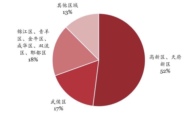 网络视听趋势前瞻,网络视听产业发展初具规模