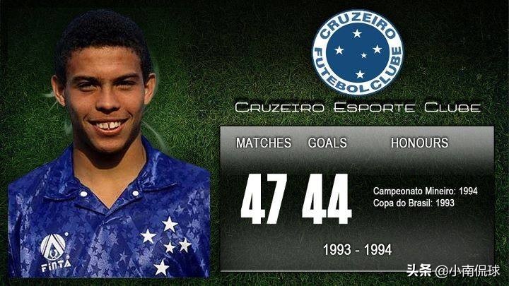 罗纳尔多巅峰时期数据,罗纳尔多时期有多辉煌