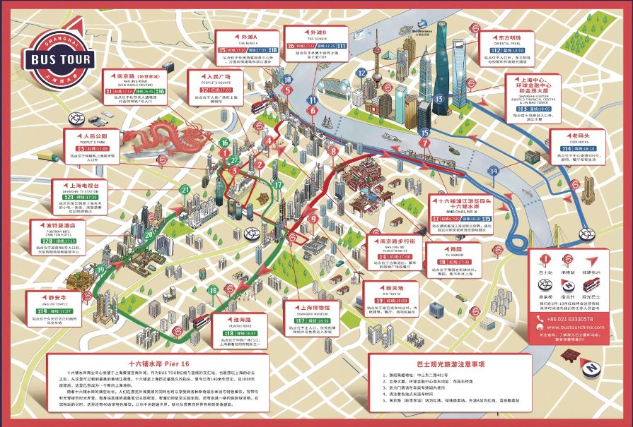 上海游玩攻略适合亲子,上海迪士尼攻略一日游