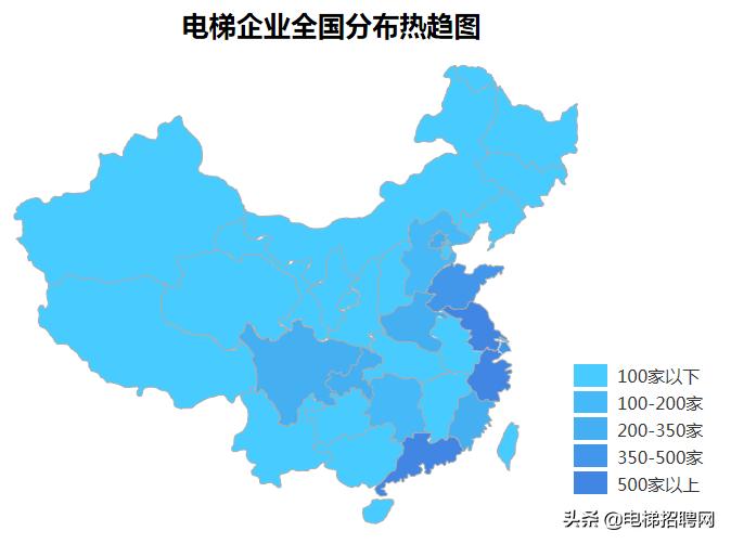 电梯行业薪酬水平,2022年电梯行业报告
