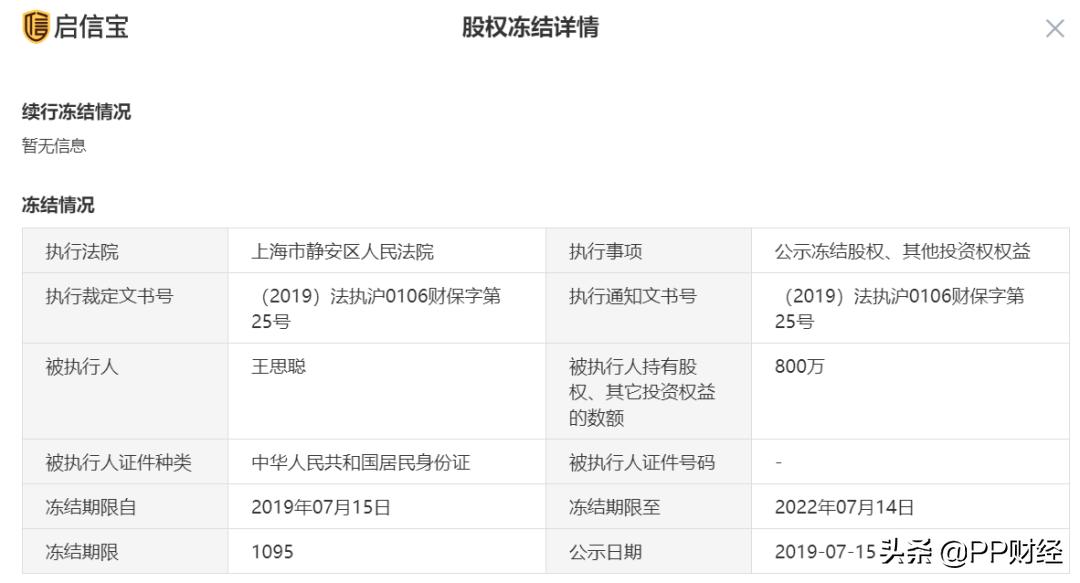 王思聪王健林股权,王思聪拥有万达2%股份