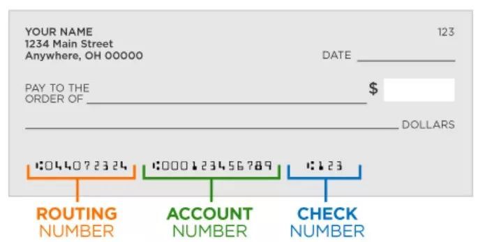 checkingaccount和savingaccount,checkingaccount的意思