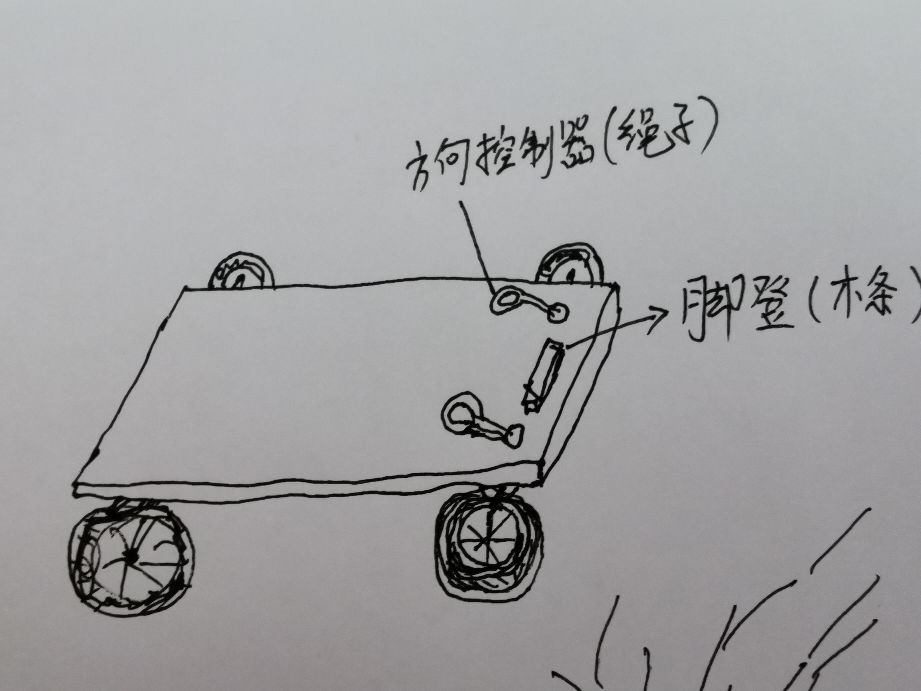 80后童年玩具手工制作,80后自制手工玩具100例