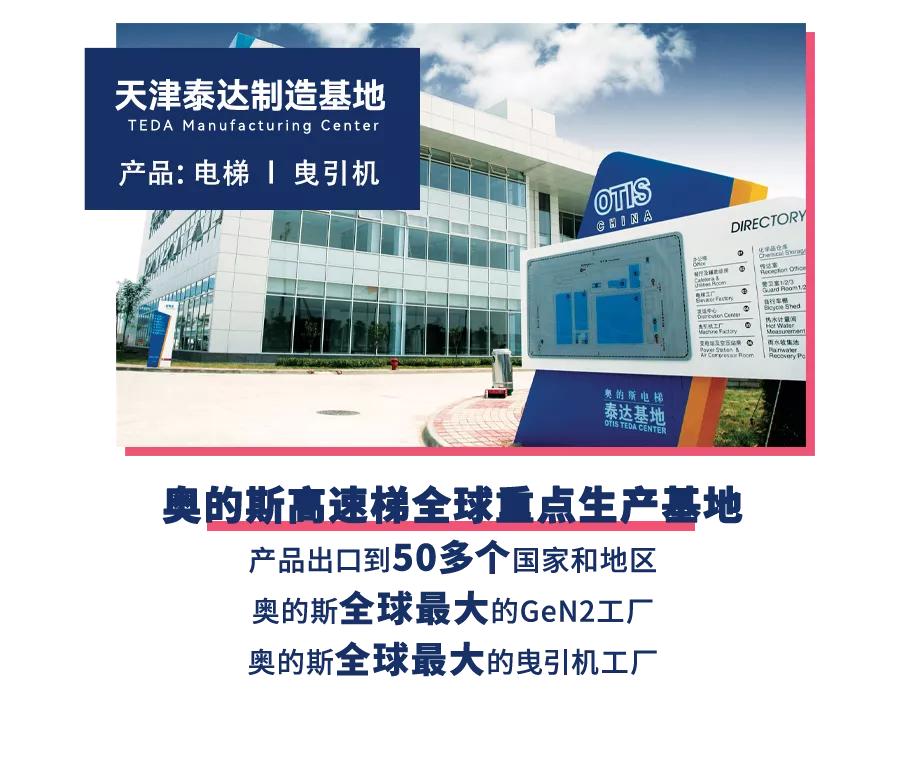 天津泰达环保有限公司招聘,泰达工业园区招聘