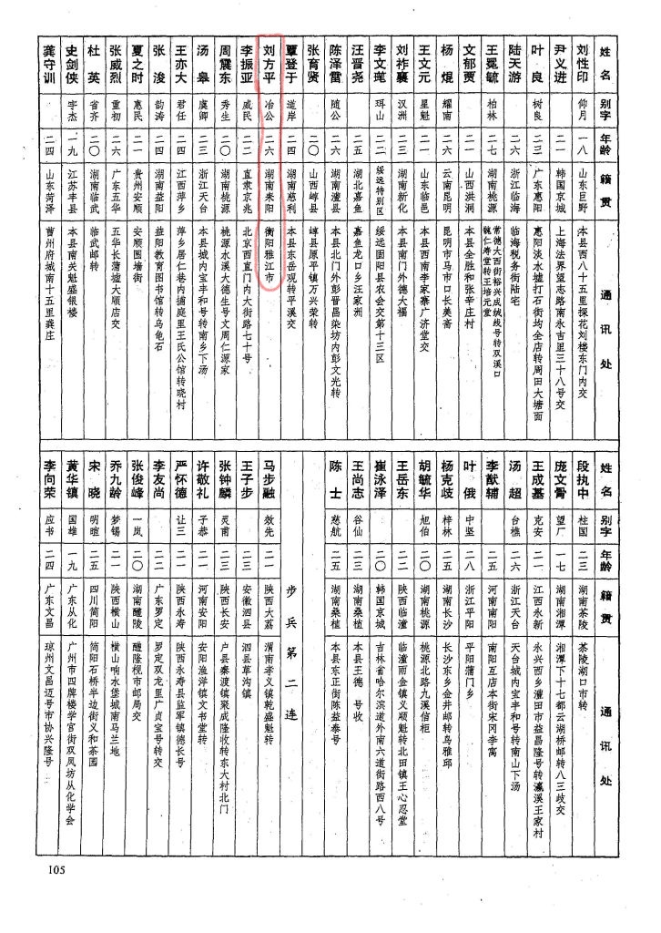 黄埔军校耒阳陆姓学员名单,黄埔军校耒阳学员五期名单