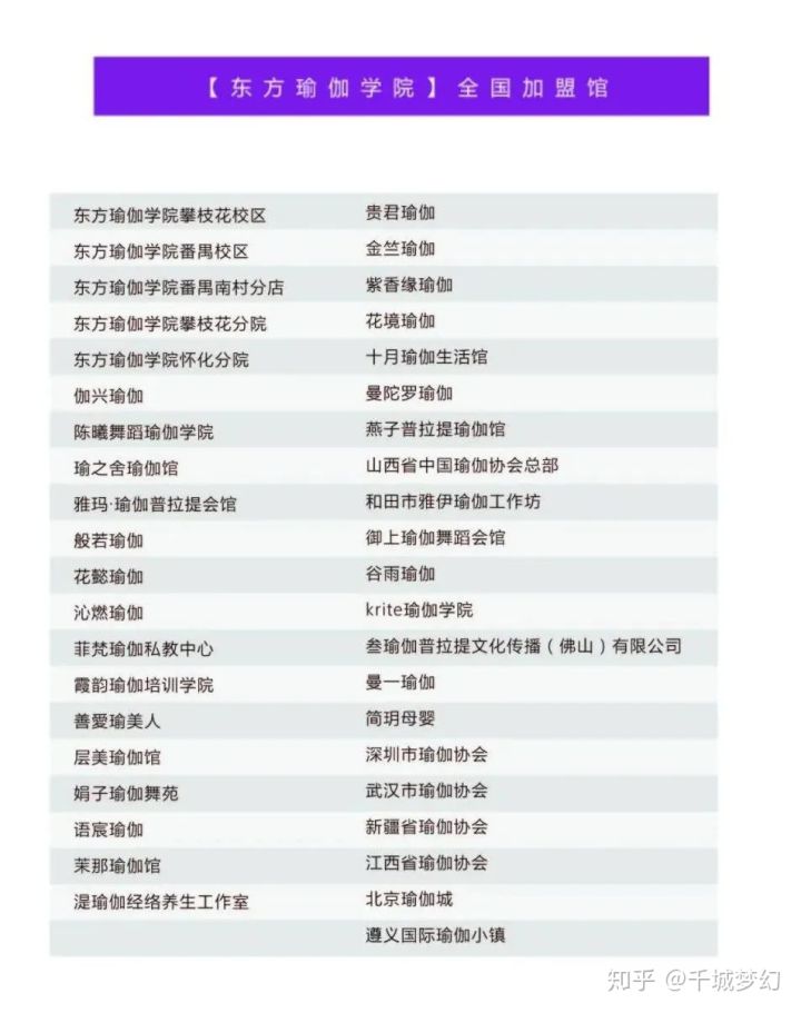 广州瑜伽教练培训机构,广州瑜伽教练培训普拉提