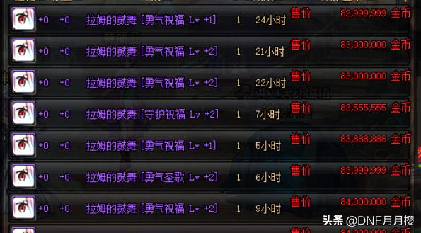 dnf五一称号叫什么2019,dnf2022五一称号buff价格表