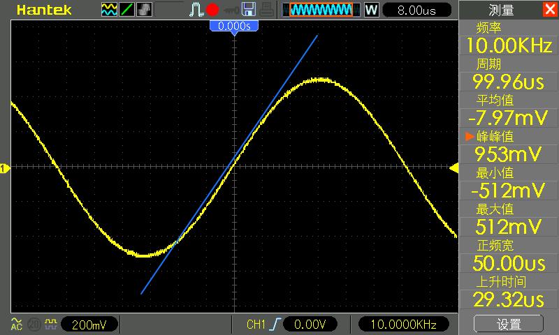 运放的压摆率,运放压摆率怎么测试