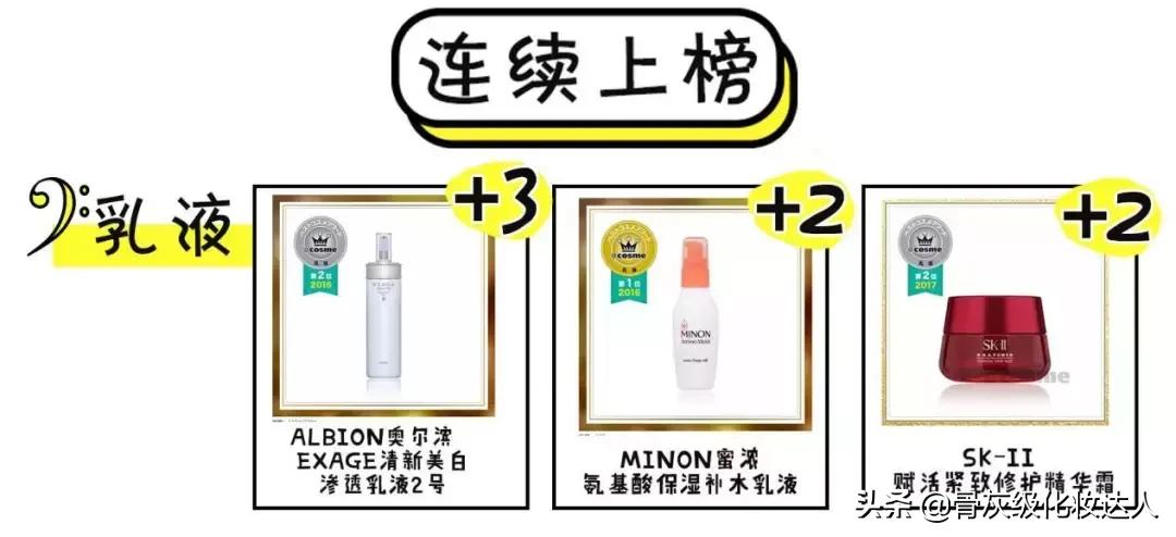 照着这些榜单买！新手看完再也不会踩雷了！