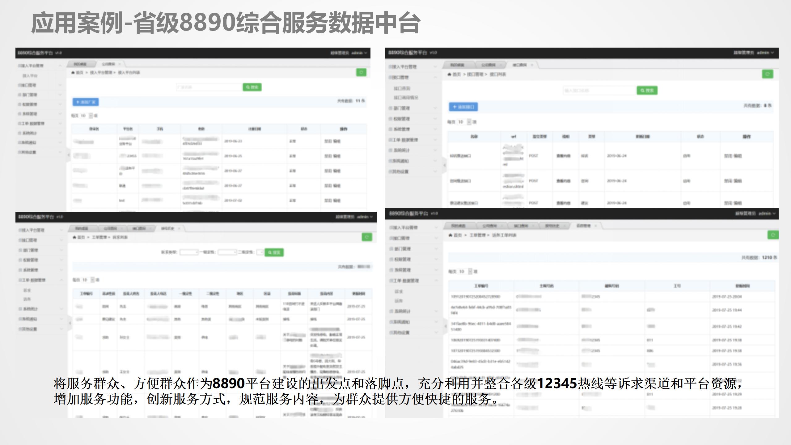 数据中台运营培训,数据中台运营ppt