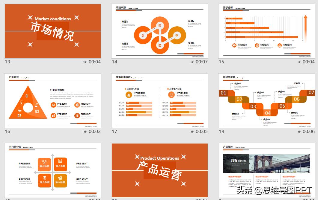 如何做快闪ppt模板,快闪ppt模板素材分享知识点