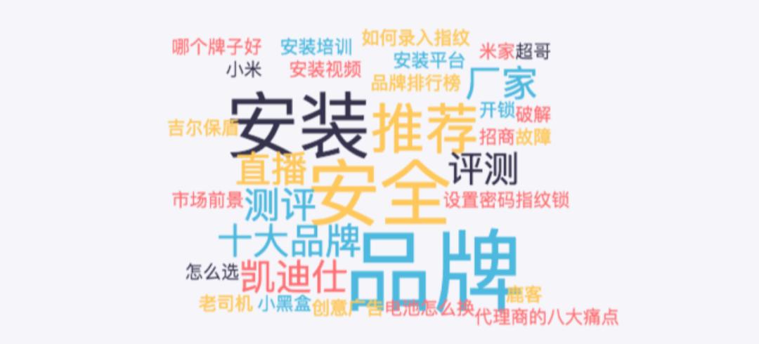 智能锁买成智障锁，才真的要命