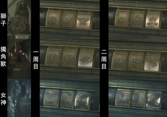 生化危机2重制版保险箱密码技巧,生化危机二重制版二楼保险箱密码