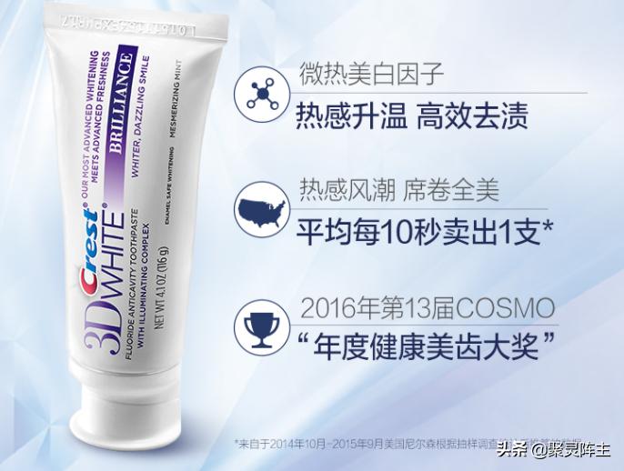 佳洁士牙齿炫白,牙齿美白佳洁士亮白