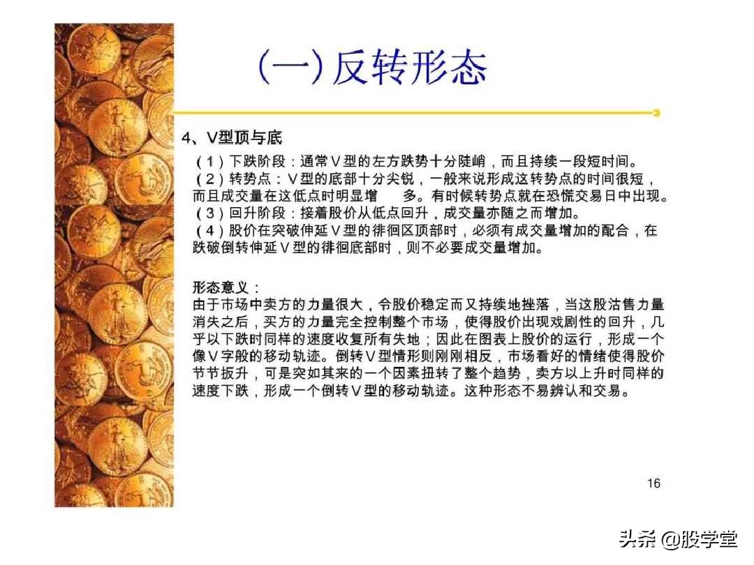 股票经典技术图形集锦,股票k线形态图解大全视频