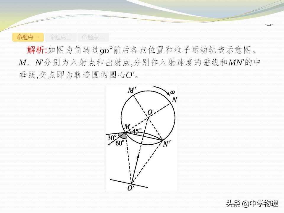 高考物理磁场运动,高考物理大题电场与磁场