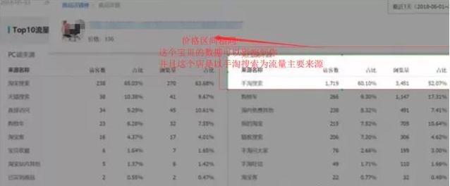 淘宝运营黑搜技巧 (淘宝运营搜索技巧)
