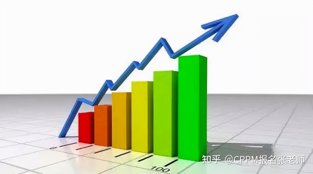 采购商谈判案例,供应商与采购对话案例