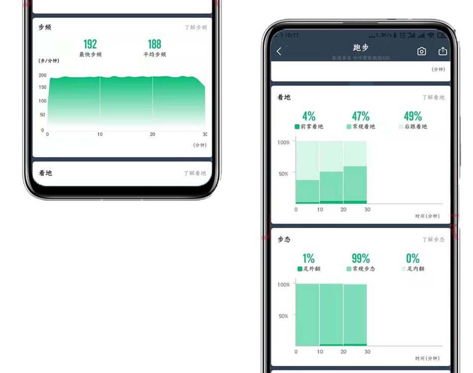 跑鞋入门推荐400元左右耐穿,适合跑步新手入手的跑鞋经济实惠