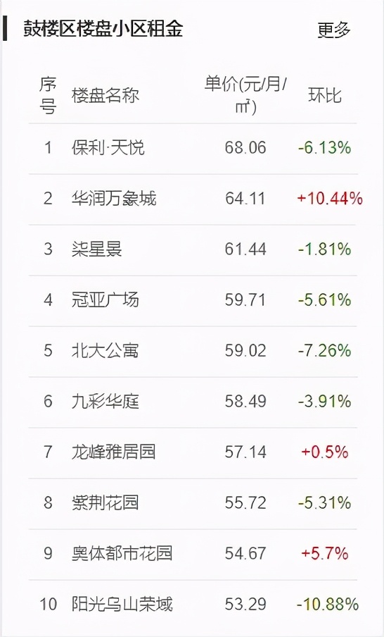 房东税2021年开征标准,房东税最新消息2023年