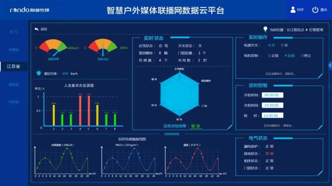 会员风采录活动,会员风采展示