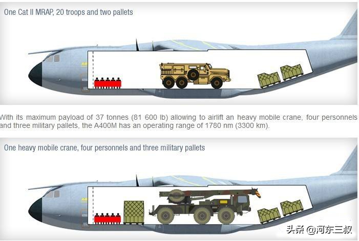 巴西最新运输机kc390参数,巴西kc390运输机对比运9