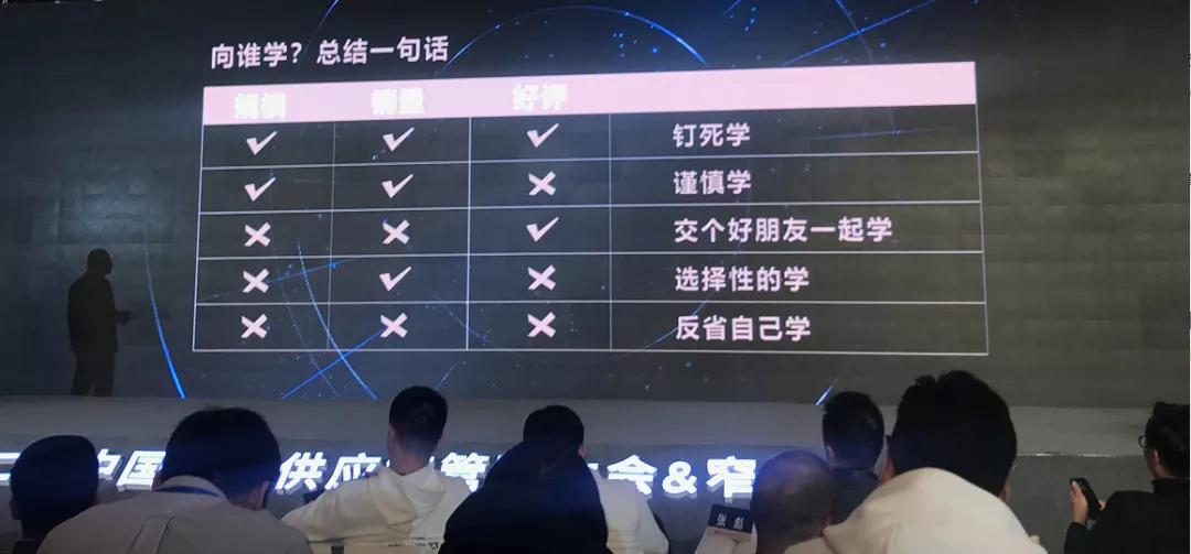 中国餐饮最新排行榜前100,2019餐饮业数据分析