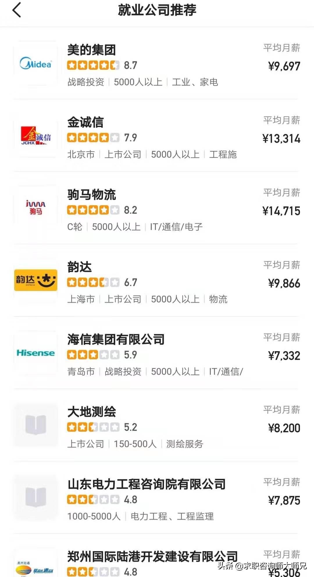 大数据科学与大数据技术毕业工资,地质专业毕业工资高不高