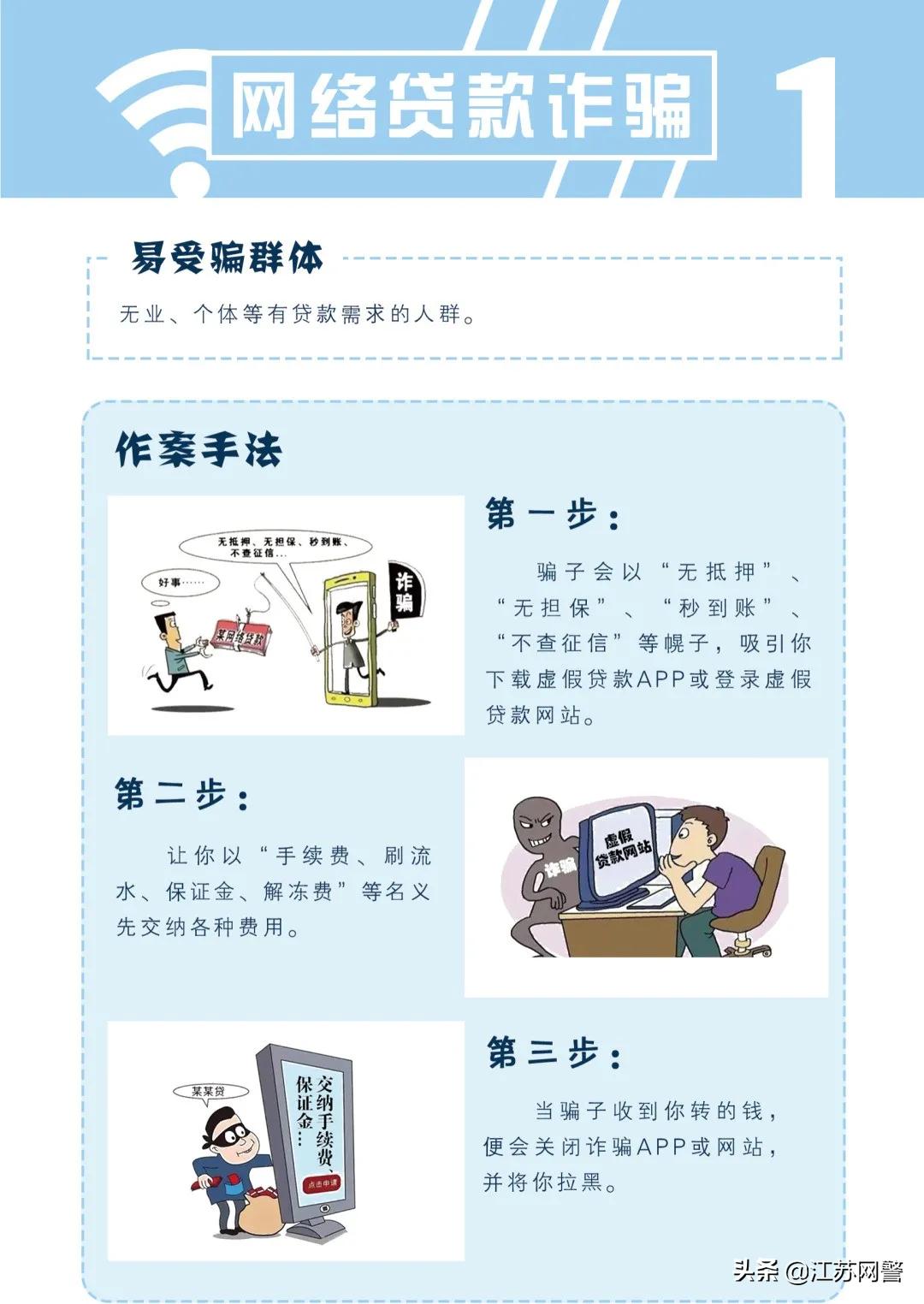 苏州严查经营贷,苏州江苏银行防网络诈骗宣传视频