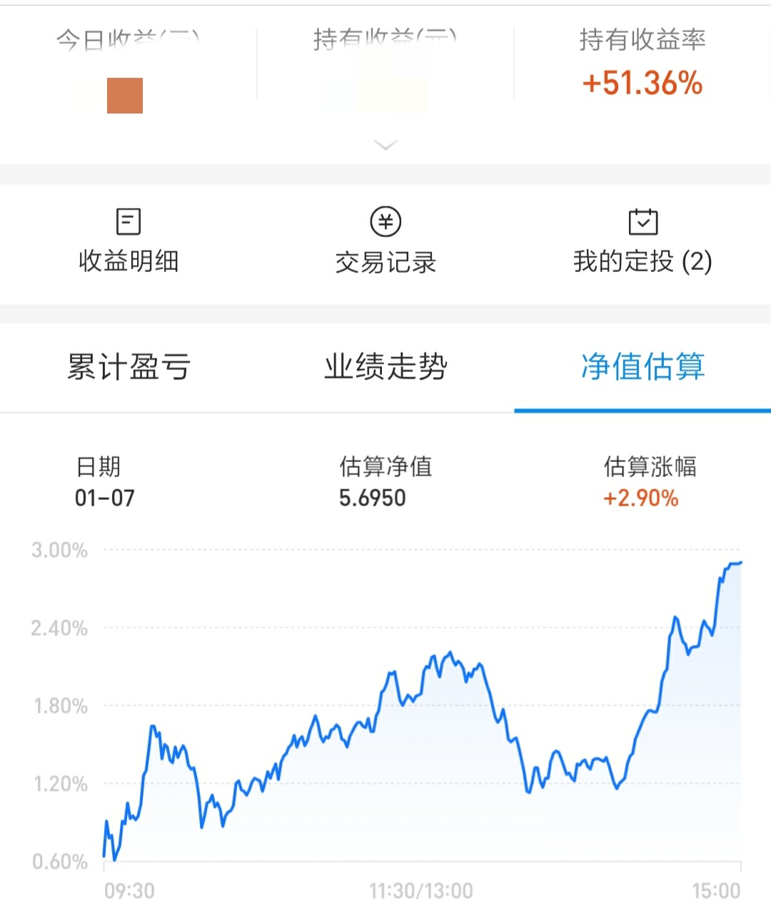 适合0基础小白看的理财书,理财入门书籍推荐分阶段
