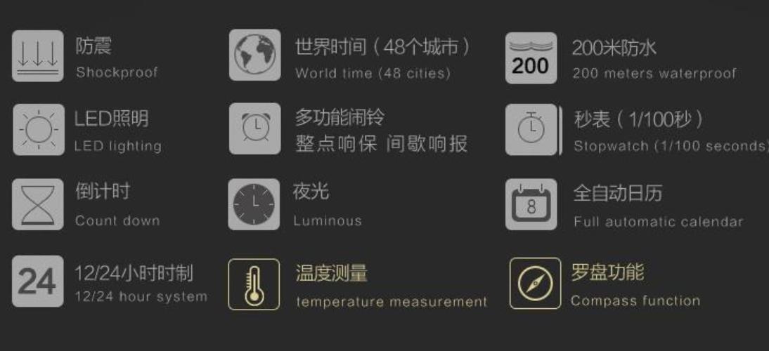 卡西欧gshock系列介绍,卡西欧g-shock系列功能最全的手表