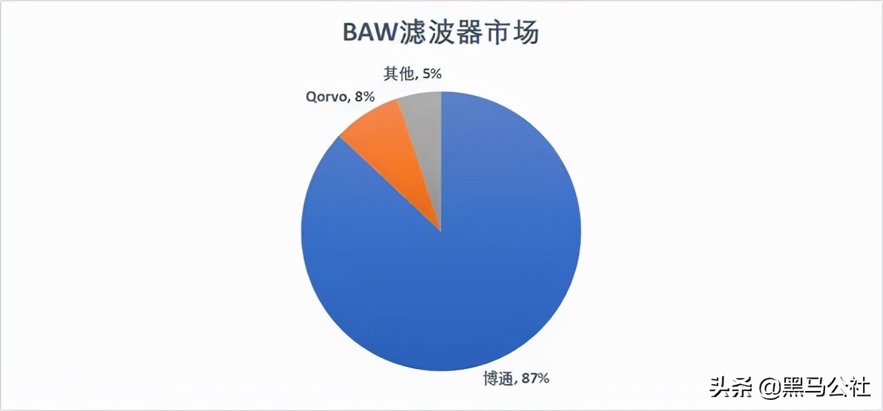 华为小米2020年性价比最高的手机,当年干翻小米的手机