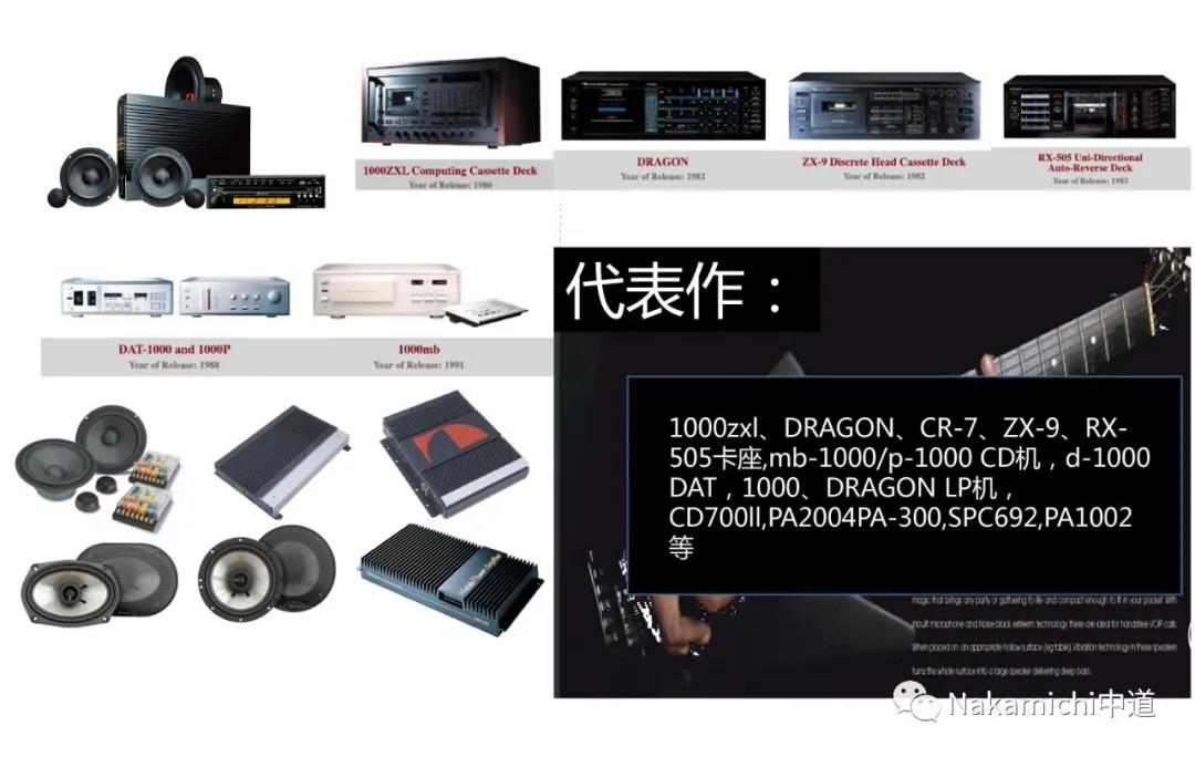 2021新品|中道ELITE7.2.4SSE全新上市