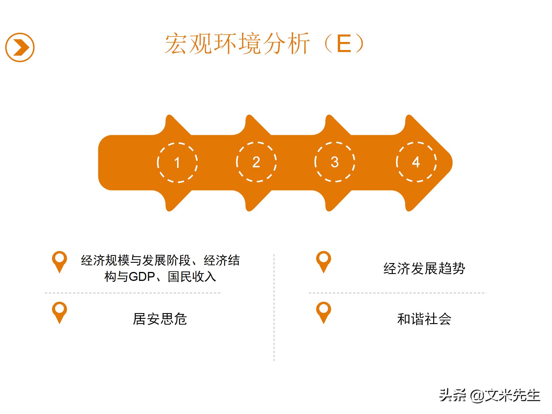 企业未来5年目标，2021企业战略规划，有限公司年度战略规划