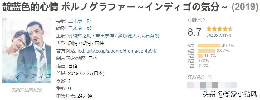 早就出过满屏*欲肉**的深夜剧，今年超级火爆的题材，