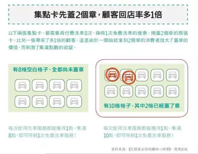 炒菜烧烤新店开业如何引爆客流,家纺窗帘新店开业如何引爆客流