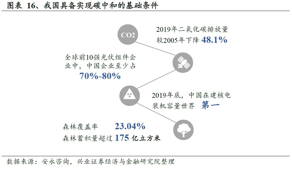 鎷ユ姳鑳芥簮鍙橀潻棰勮鎹㈢數鏈潵,鎷ユ姳姘㈣兘鏃朵唬鍙戝睍瓒嬪娍
