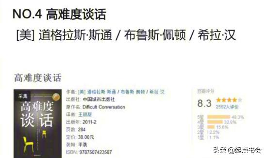 提高情商判断力和聊天技巧的书籍,提升智商与人沟通说话技巧的书籍