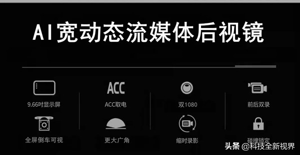 流媒体后视镜发展,主流智能流媒体后视镜
